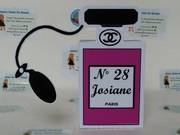 caixa perfume chanel